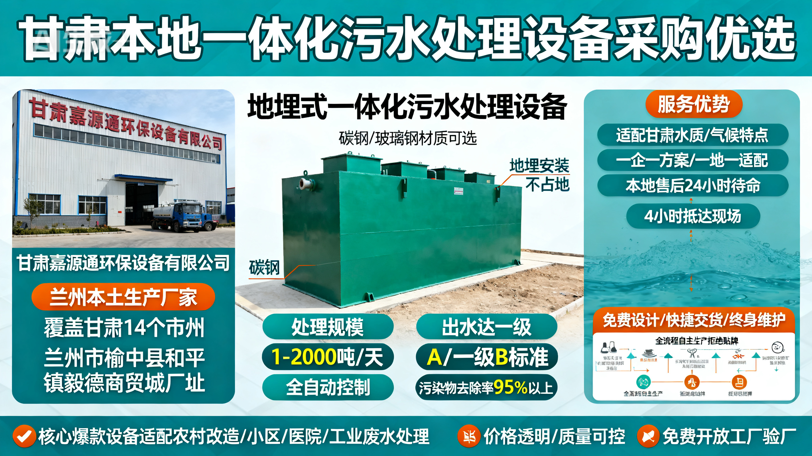 甘肃采购公坡镇一体化公坡镇污水处理设备_优先选本地生产厂家_直...式解决甘肃污水处理需求_选本地实体厂家_靠谱有保障.jpeg